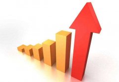 家用富氢水机的破圈对健康家电行业有哪些影响？