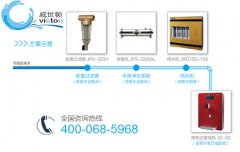 全屋净水器加盟净水方案