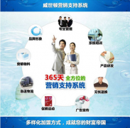净水器加盟商考察了威世顿不再考虑别家