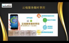 共享水机是什么?