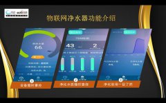目前净水器发展趋势：威世顿共享水机已成主流