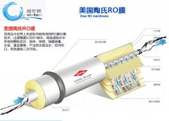 净水器滤芯该多久更换? 净水器滤芯该多久更换?