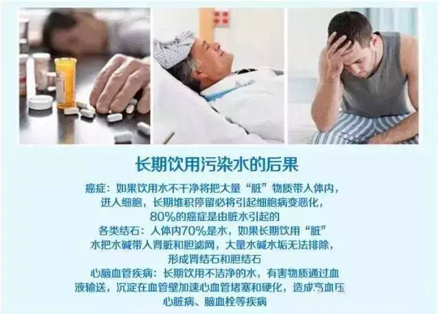 长期饮用污染水后果