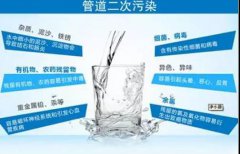 净水器有必要安装吗?