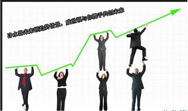 净水器行业趋势不断上升 净水器行业趋势不断上升