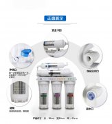 世界上最好的净水器厂家? 世界上最好的净水器厂家?
