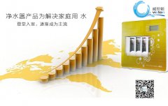 自来水过滤器哪种好 自来水过滤器哪种好