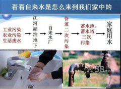 净水器有什么作用和用途?净水器的好处 净水器有什么作用和用途?净水器的好处