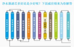 家用净水器单滤芯和多滤芯哪种好