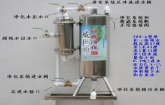 比较受净水器加盟欢迎的饮用水过滤器 比较受净水器加盟欢迎的饮用水过滤器