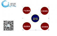 净水器代理做工程销售要具备哪些条件 净水器代理做工程销售要具备哪些条件