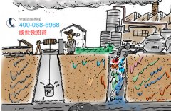 2015适不适合做净水器加盟