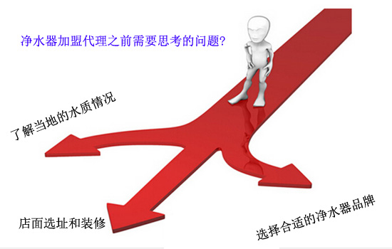 净水器加盟代理之前需要思考的问题